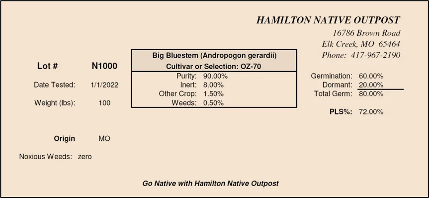 seed tag, Pure Live Seed (PLS) for Dummies, Hamilton Native Outpost
